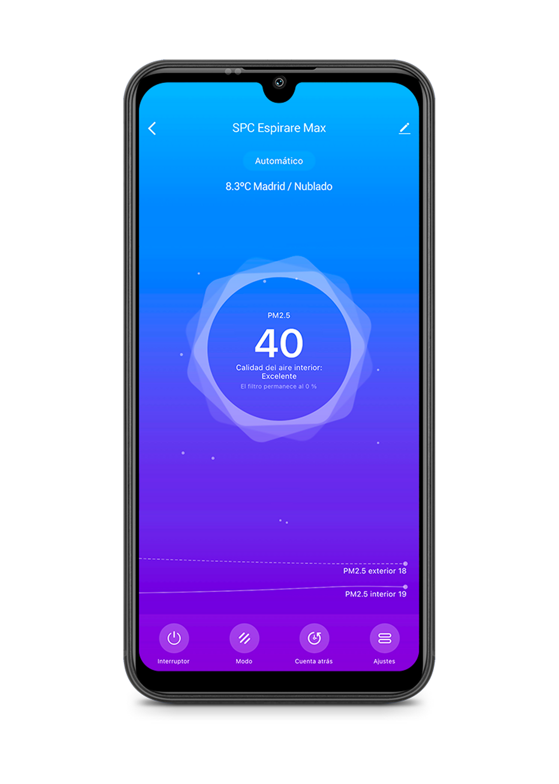 <strong>Tutto in un'unica app</strong>